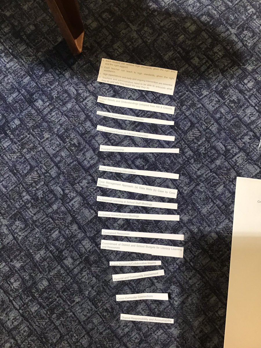 EleanorNebel's tweet photo. @CaitlinManea 14 parameters work in our professional learning today. https://t.co/zhMtPNNrzT