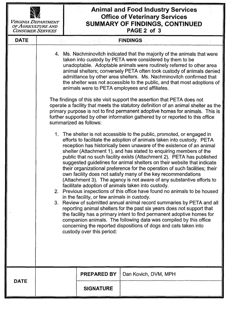 Thread : Expose Part 1People for the Ethical Treatment of Animals (PETA)Here we will expose them completely in Parts as the data we have collected is much much more than one can think. Bear with us and read full thread. Thank you everyone in advance. Investigation Report.