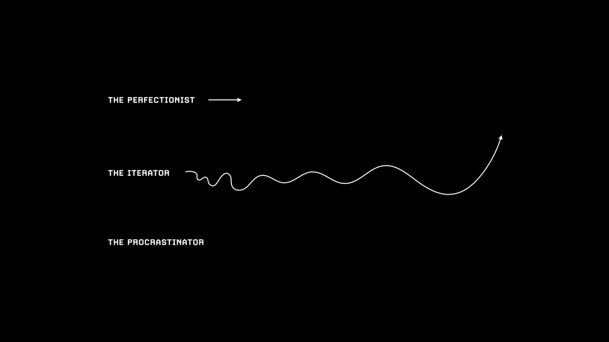 visualizevalue's tweet photo. Iterate. https://t.co/alRgIRTWXB