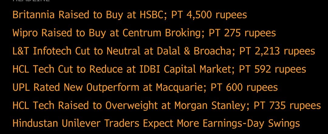 MarketGhost_'s tweet photo. Top Picks and Drops 
#Britannia 
#wipro 
#LTinfo 
#hcltech 
#UPL
#HUL https://t.co/V0IkeRAnFx