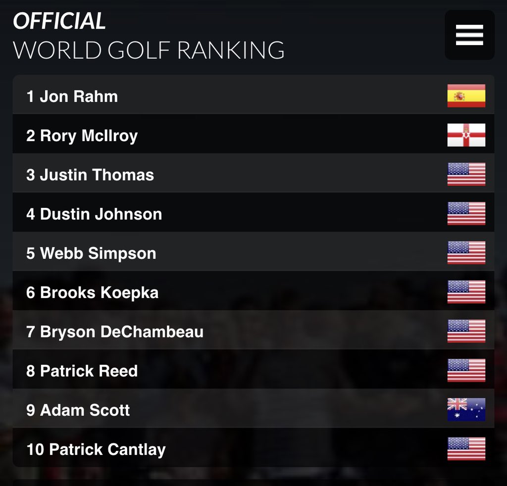 Dave Phillips (@mytpidave) on Twitter photo Congrats to Jon Rahm if you dream it, work hard and stay true to who you are, you can achieve anything and everything. Seve estaría sonriendo <a href="/JonRahmpga/">Jon Rahm Rodriguez</a> Congrats to Jon Rahm if you dream it, work hard and stay true to who you are, you can achieve anything and everything. Seve estaría sonriendo <a href="/JonRahmpga/">Jon Rahm Rodriguez</a>