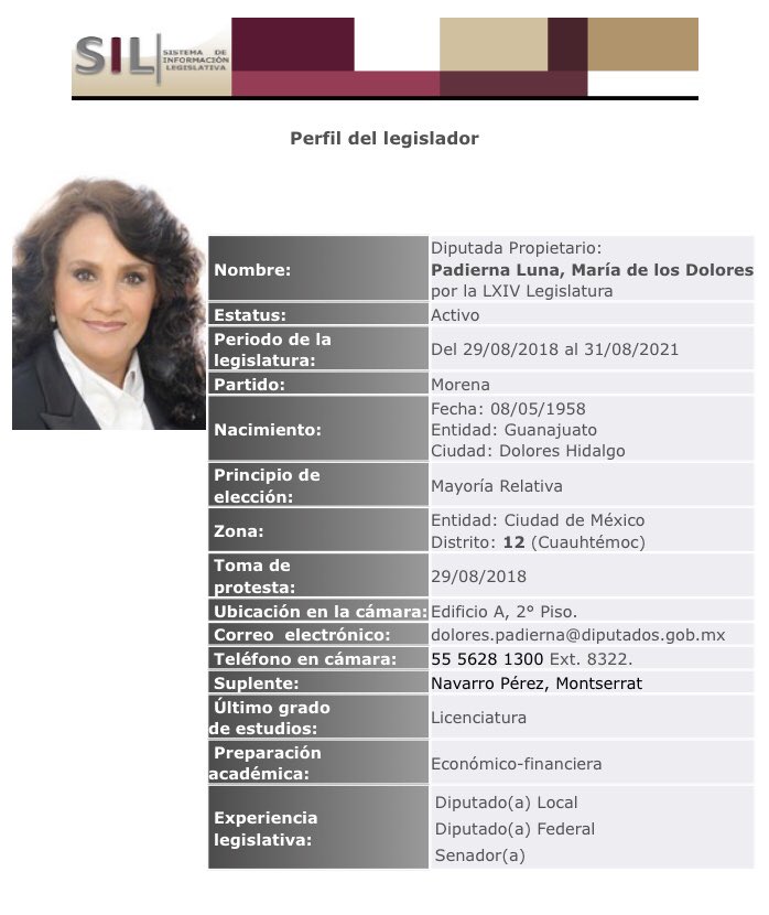 Eunice O. A. tweet media