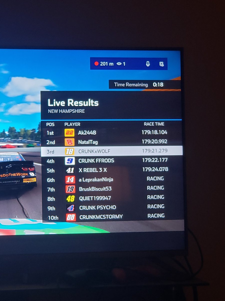 TheCrunkNation's tweet photo. AK2448 takes the win tonight at New Hampshire.  We will be off for a week and will be back in 2 weeks.  @TheWolf_2377 @CRUNKxVIP3R @MikeFFRODS @stirthepotscott @stueby7795 @JacobMills54 https://t.co/5C3OKEDaFw