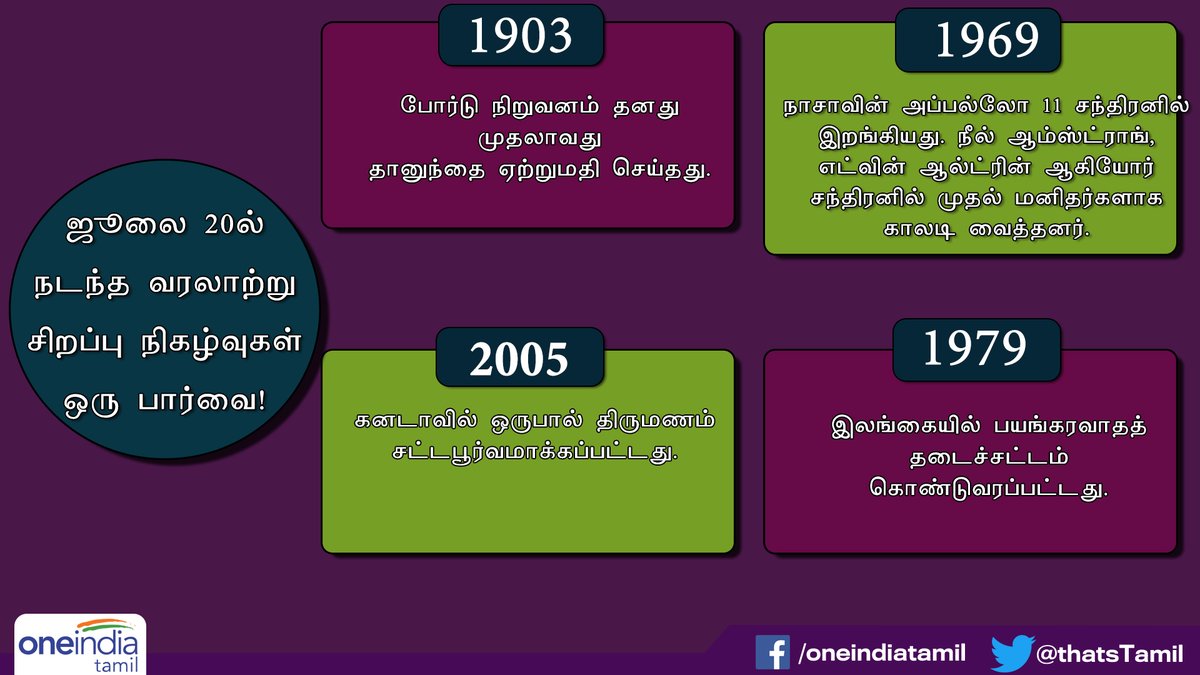 thatsTamil's tweet photo. ஜூலை 20ல் நடந்த வரலாற்று சிறப்பு நிகழ்வுகள் ஒரு பார்வை! #FactToday https://t.co/Myf0UsMyX5