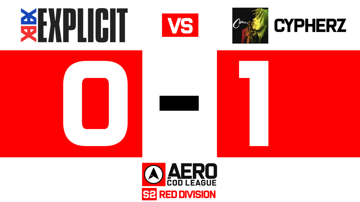 aero_cod's tweet photo. Check out Season 1s first game Team Cypherz vs Narcotix Green https://t.co/6SYnnYCmcD https://t.co/H9QQwhqFmO