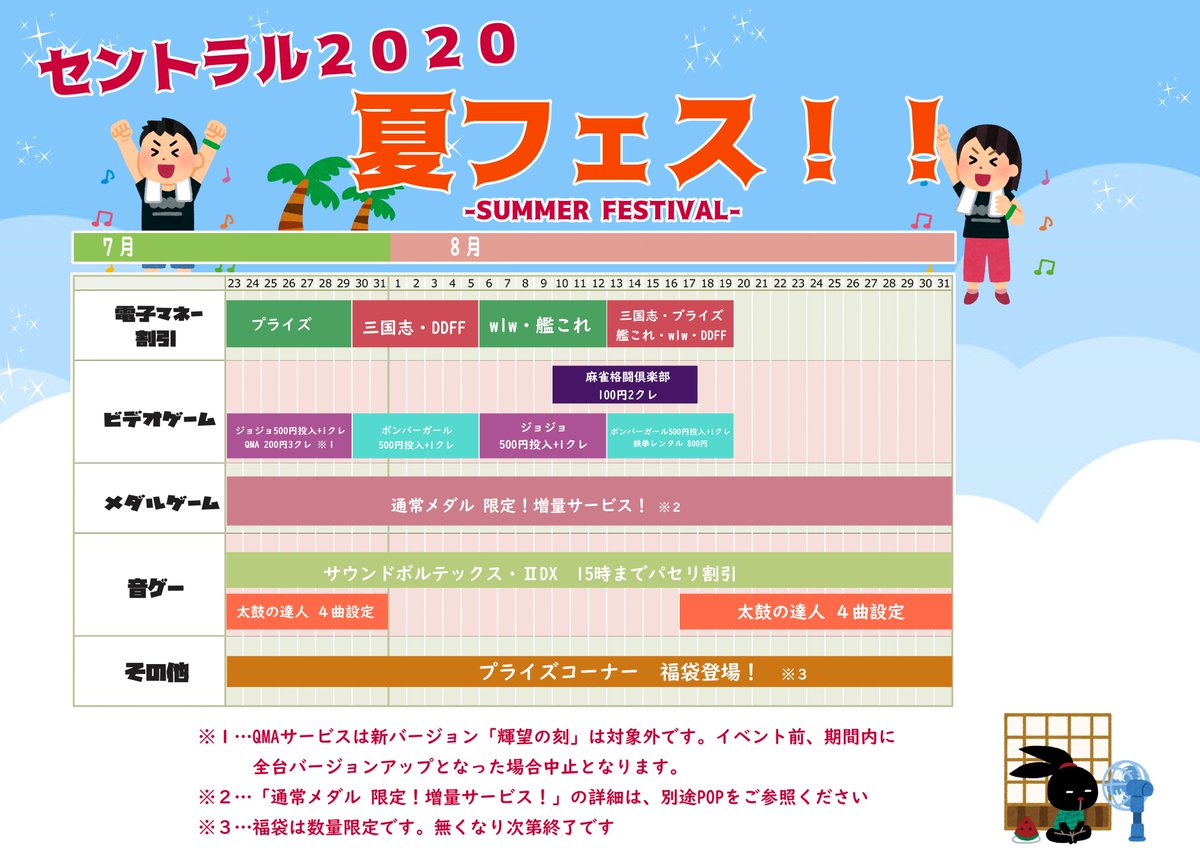 セントラル浦安店 今年もやってまいりました セントラルの夏フェスだぁぁぁぁ 集え ゲーマー ここをキャンプ地とする 皆様のゲーセンライフをホットにさせちゃいますよ ラインナップは下記の画像の通りになってます セントラル夏フェス