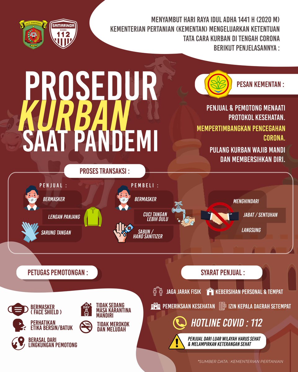 samarindasiaga's tweet photo. Selamat pagii sobat siaga, gimana hari senin kalian? tetap semangat yaa gaes, ga terasa yaa gaes kurang lebih satu minggu lagi kita menyambut Hari Raya Idul Adha 1441H, apakah kalian sudah menyiapkan kurban kalian gaes? nah berikut Prosedur Kurban saat pandemi dari @kementan 🙏🙏 https://t.co/DVs9duzavh