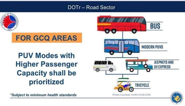 "FIND CREATIVE WAYS FOR PUVS TO ADHERE TO SOCIAL DISTANCING AND ALLOW ALL PUVS TO OPERATE" DOTR has been implementing social distancing in PUVs even before your suggestion There's a hierarchy for allowing public transpo. Allow all, might as well remove the quarantine