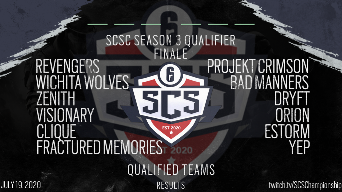 Bad Manners has qualified for season 3 of SCS!!