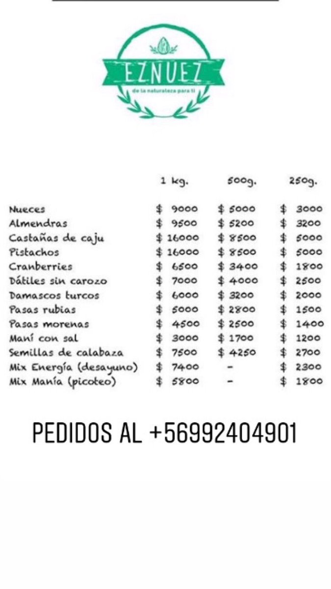 joseprades's tweet photo. Holaaaa, estoy vendiendo frutos secos y semillas a domicilio, todo muy rico y seguro! Agradezco los RT 🤩😁 #emprendimiento #COVID19 #2020 #cuidate https://t.co/Gue3MxeDKO