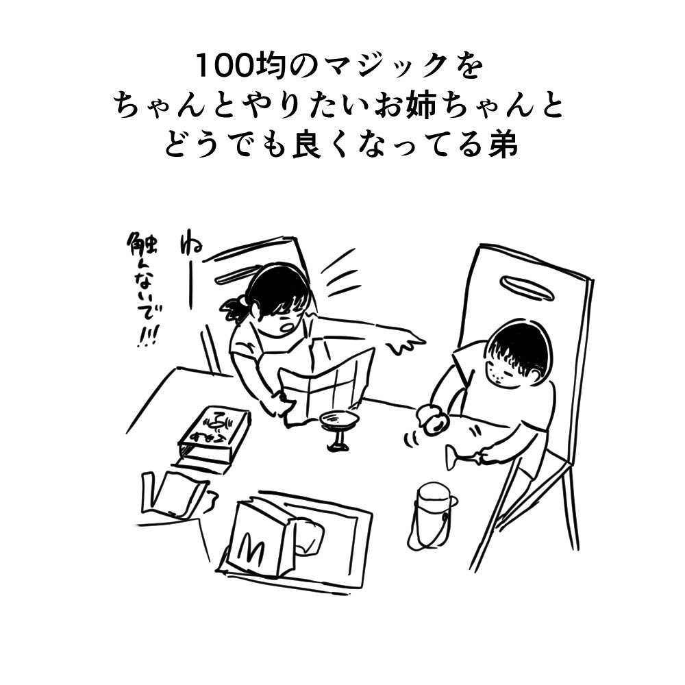 漫画を描くためにフードコートに通っていたのですが、そこで見かけた人たちシリーズ① 