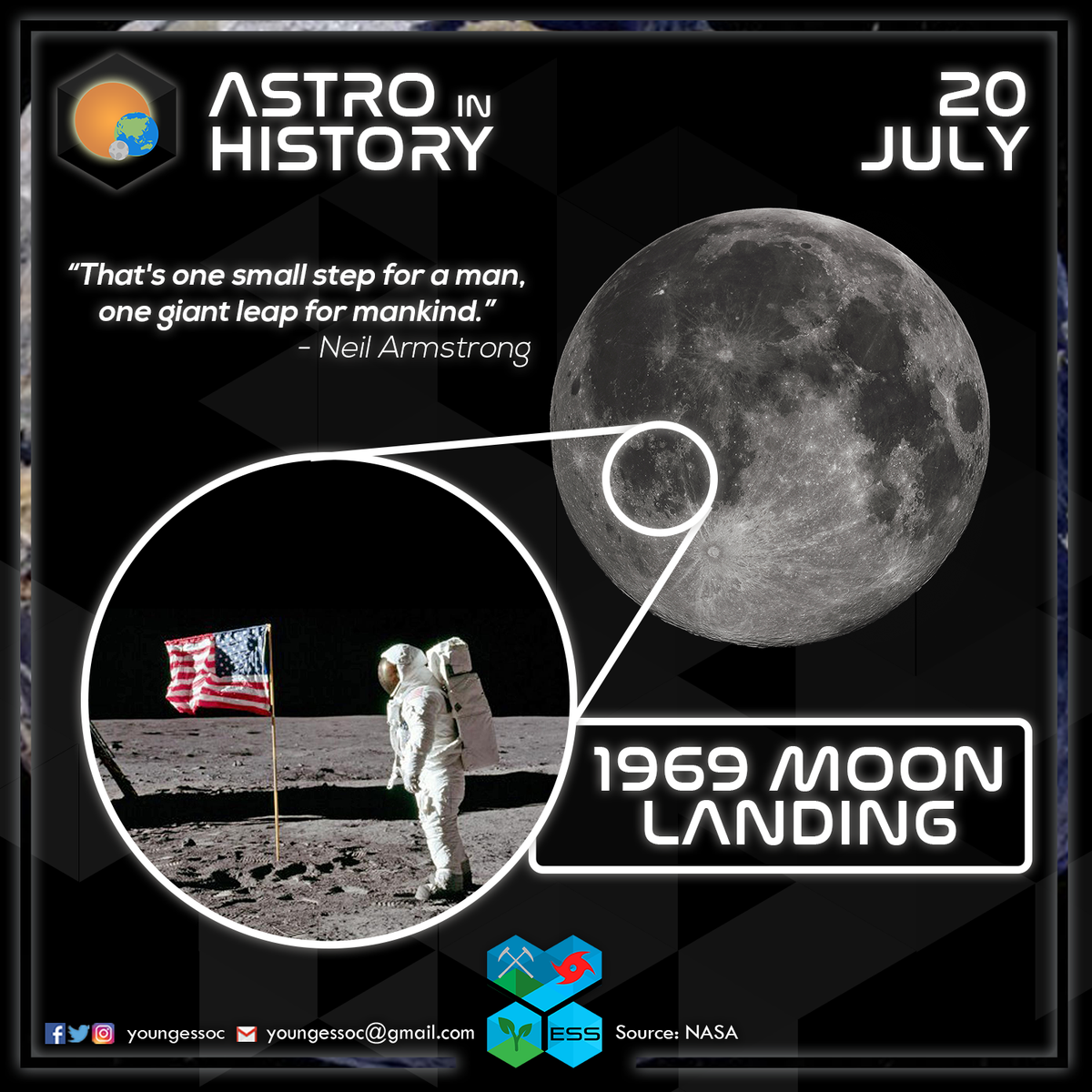 youngessoc's tweet photo. Today marks the first humans landed on moon.
51 years have passed since humanity set foot on the moon for the first time.
Read more here: https://t.co/HLDq8MBgWg
#YESSAstroInHistory
#YESSAstro https://t.co/27x4BT7UpY