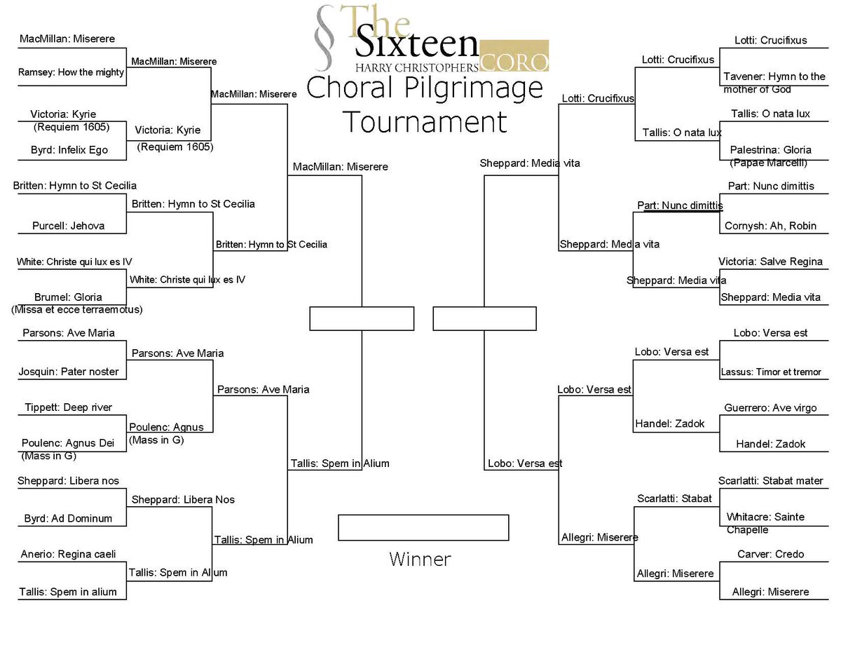 The Sixteen tweet media