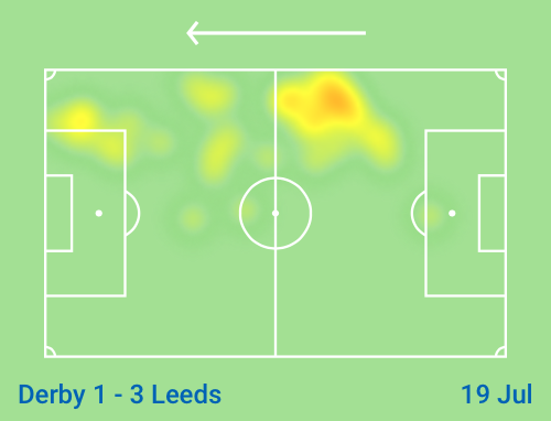 Starting on the right wing, it was the first real chance for Poveda to show case his talent and show why despite being the age of 20, he’s already been on the books of Barcelona and Manchester City (Heatmap via SofaScore).