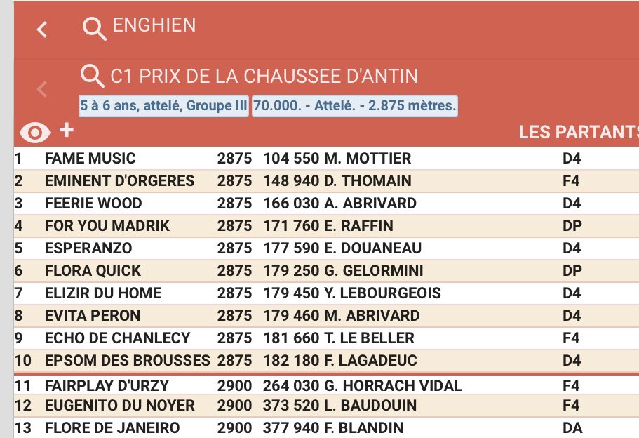 equidia's tweet photo. #Trot Rentrée mercredi d’Eugenito du Noyer #SaxodeVandel (J-M. Baudouin), il vient de terminer sa 1ere saison de monte à @HarasSassy.
🏁 Prix de la Chaussée d’Antin Gr.3 - 18h25 https://t.co/rg4XLFDqp8