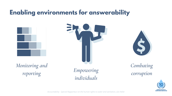 SRWatSan's tweet photo. How to ensure answerability in water and sanitation provision? 

1. Through monitoring and reporting 
2. By empowering individuals to request answers and creating forums for discussion
3. By combating corruption

See my report: https://t.co/DpRPOQnZR3
#HRWASH2020 https://t.co/WmwjyWA4tV