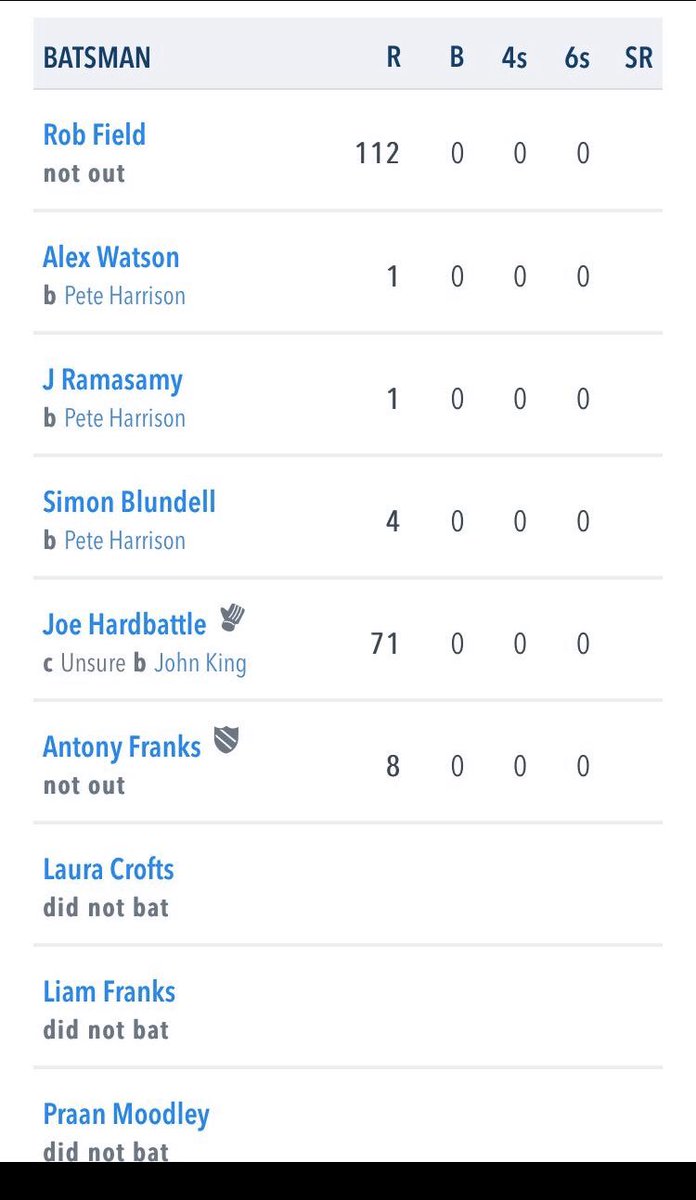 Warwicksimps's tweet photo. Well batted Rob! https://t.co/0IGqIBW4KX