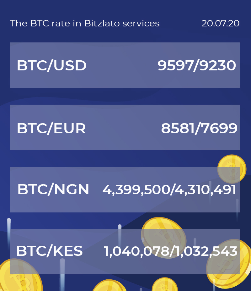 bitzlato's tweet photo. #bitcoin #btc #btcrate #kes #ngn https://t.co/dJ5krT8NVs