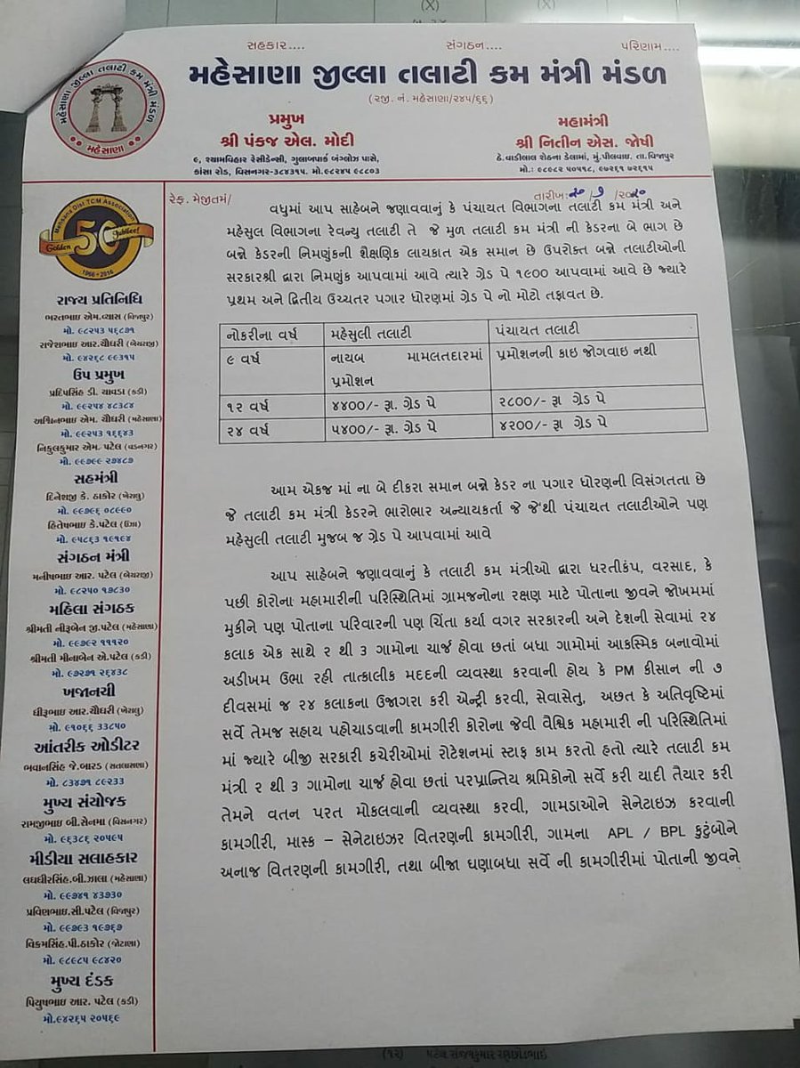 VijayDa78104141's tweet photo. #equal_work_equal_pay
#equal_work_equal_pay
#equal_work_equal_pay
#4400tcmgujarat
#4400tcmgujarat
#4400tcmgujarat
#continue2004_06
@cmoguj
@nitinbhai_patel 
@jaydrathsinhji https://t.co/XXy9rZwBqF