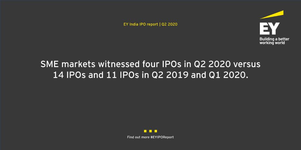EY_India's tweet photo. With only four IPOs in Q2 2020, #IPO activity reports drop of 64% compared to previous quarter this year. Find more details and analysis of India's IPO market at: https://t.co/8PcqCMnYi9 #EYIPOReport @Sandip_khetan @Vish_Dhingra https://t.co/VKLVISpFKp