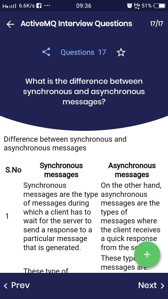 alltop_question's tweet photo. ActiveMQ Interview Questions
If are you read the best ActiveMQ interview questions. to learn to all questions, download this app now https://t.co/KXGMq9Sh1d
#ActiveMQ #interviewQuestion #java #bestinterview #technical #learninigapp #top10inteview #interviewapp #Programming https://t.co/3PHOZU4QU8