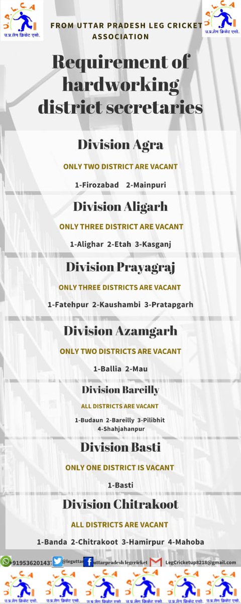 HathrasLCA's tweet photo. Requirements to hardworking district secretary ...... https://t.co/5TG3i7EBEQ