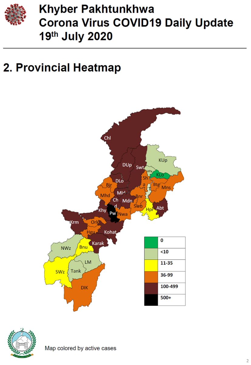 18) KPK has focused on  testing since the start. The Taftan pilgrims were re-quarantined & 12,000 medical professionals applied for the KP LOCUM Scheme (for all health professionals), in just two days of its launch!Their data-driven approach has proven to be prudent.  @Jhagra