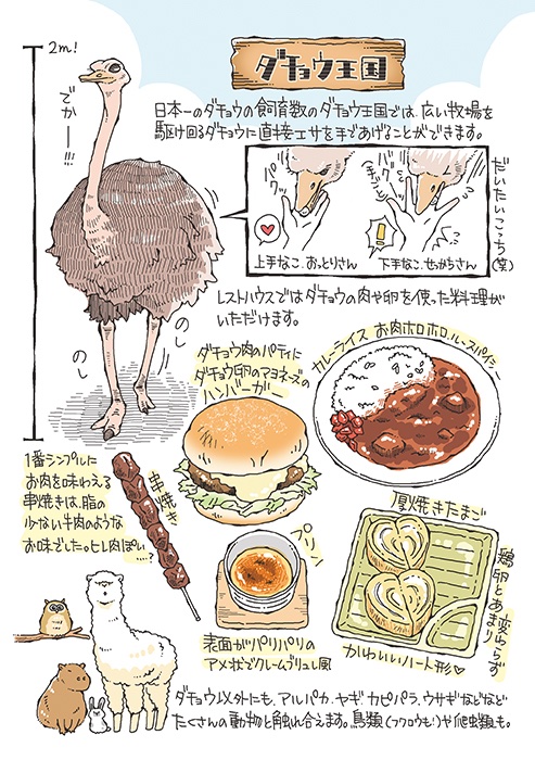 夏福 ダチョウのハンバーガーも食べてた ハンバーガーの日 茨城グルメ 食べ物イラスト