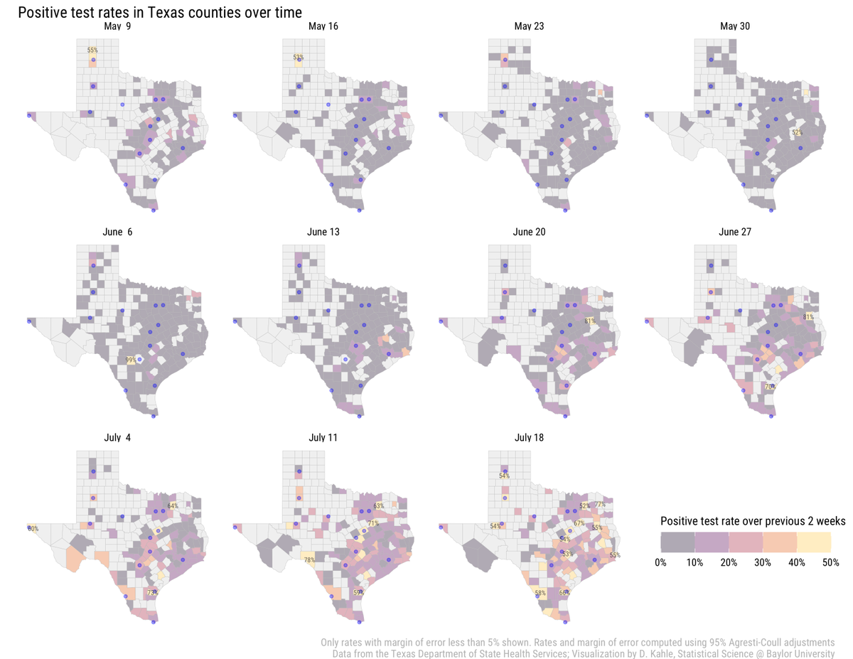 David Kahle tweet media