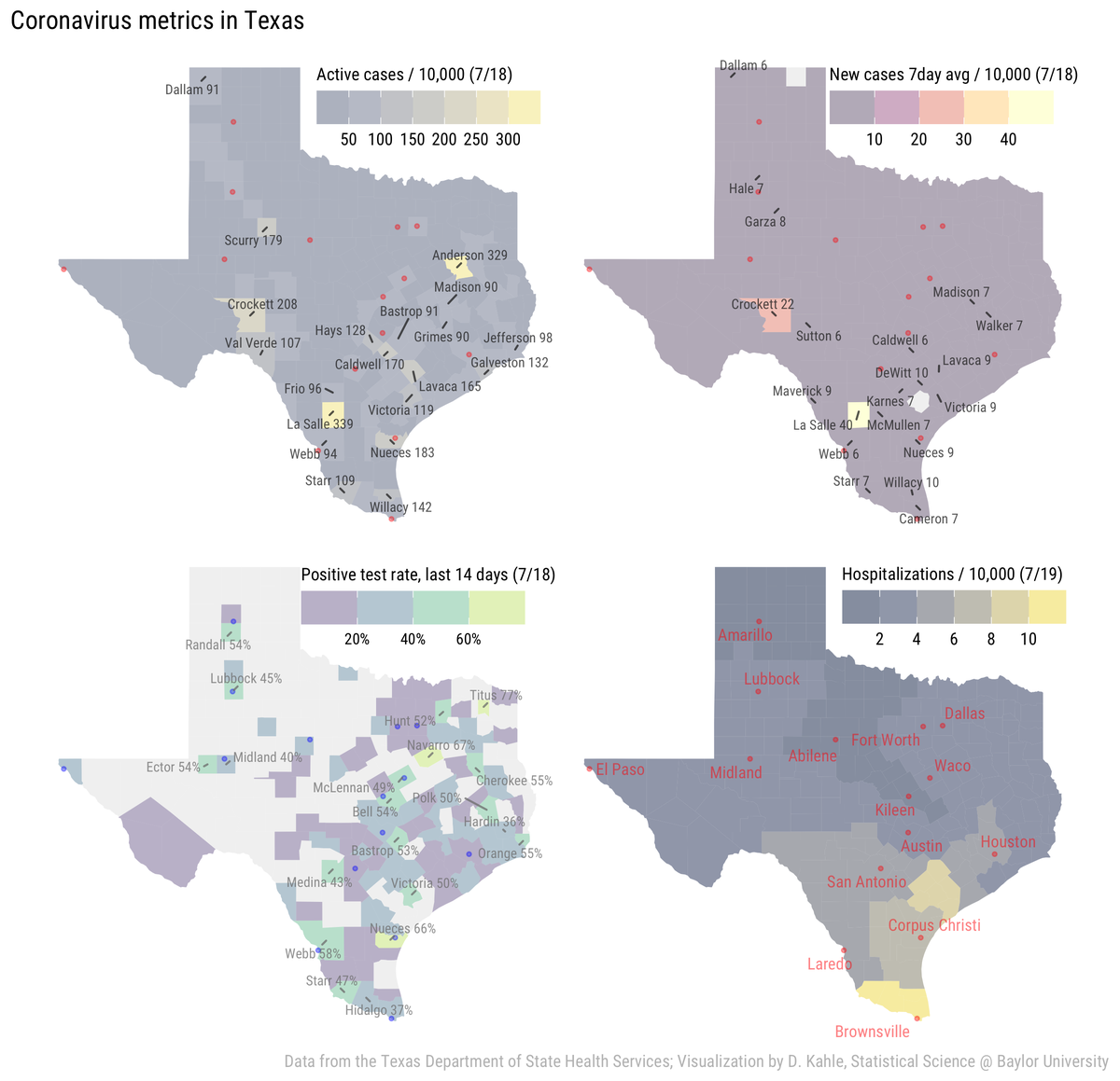 David Kahle tweet media