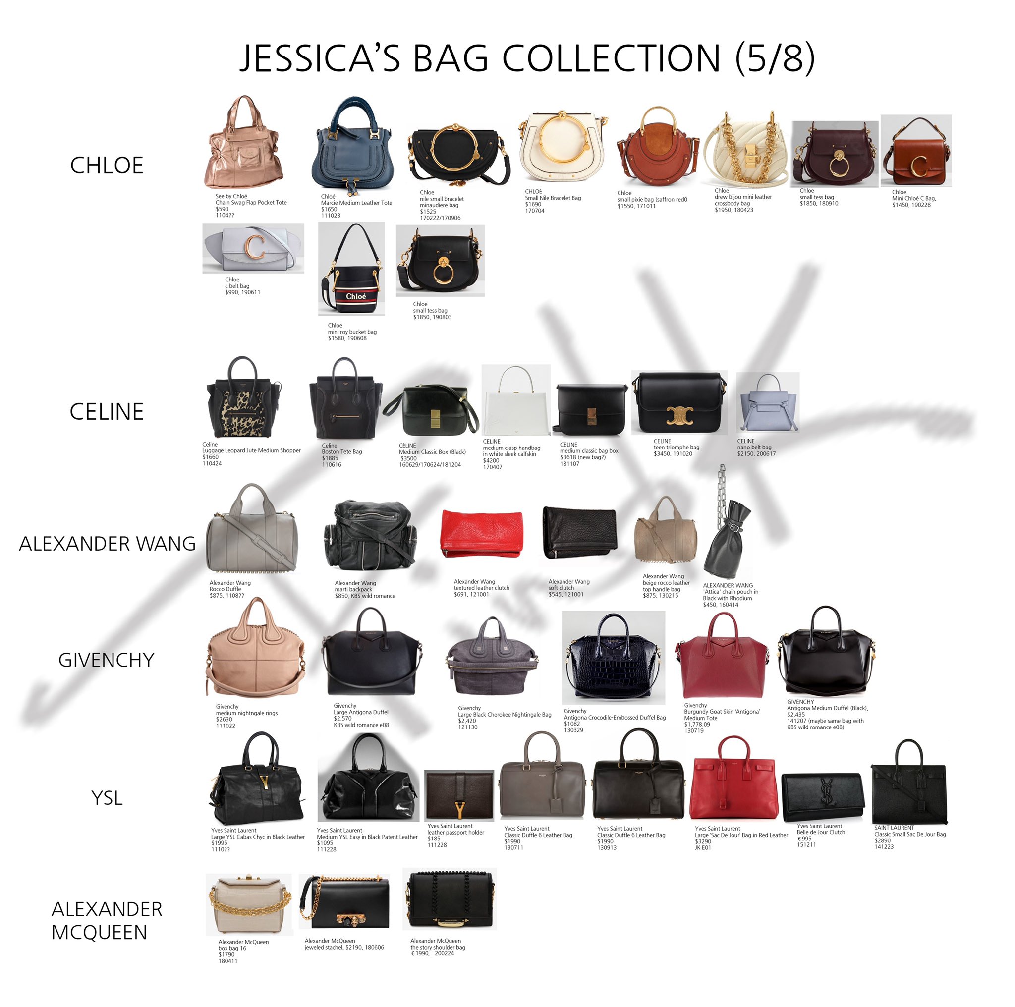 Jessica Simpson Patchwork Purse Shoulder Handbag JS2671 Hobo PVC Purple  Brown | eBay