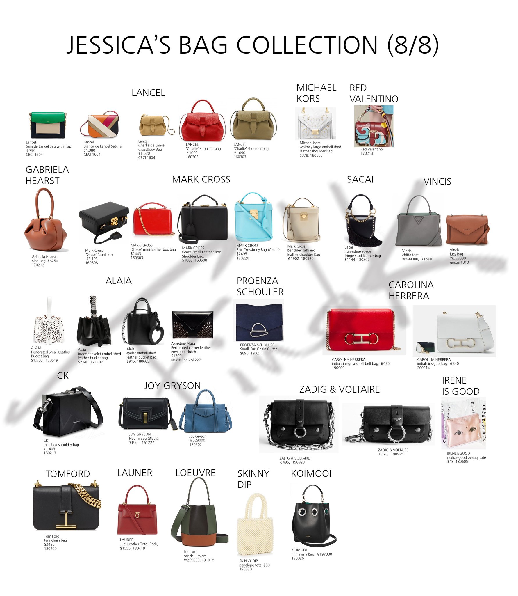 jsy fashion on X: [JESSTAGRAM] 170710  HERMES:  Birkin Bag 30CM Malachite Gold Hardware, $18,325   #JessicaJung  / X
