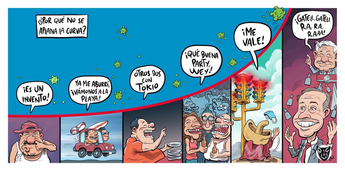 monerorictus's tweet photo. "¿Por qué no se ha aplanado la curva?" Cartón publicado hoy en @ElFinanciero_Mx https://t.co/5aAk5RLWYP