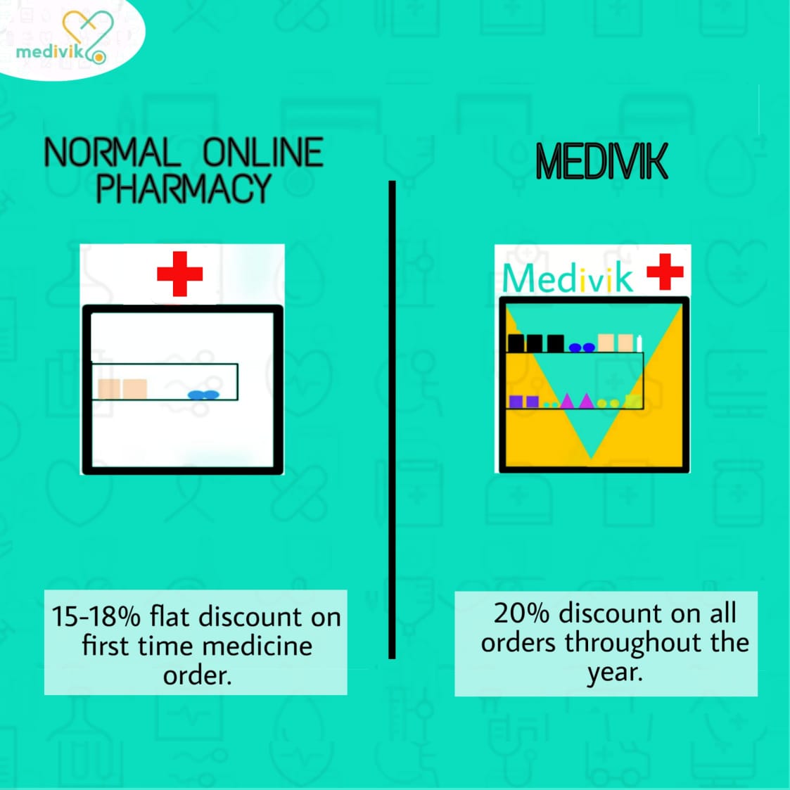 MedivikPharmacy's tweet photo. Tough to find the required #medicines?

Found all the required medicines easily, visit https://t.co/BGim4mSi5Y.

#Medivik https://t.co/b1h72Il9cr