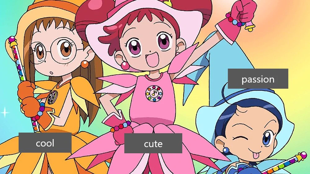 3人組の推しがいる人は試してみて！必ずcool、cute、passionの役割をそれぞれが担ってる？！