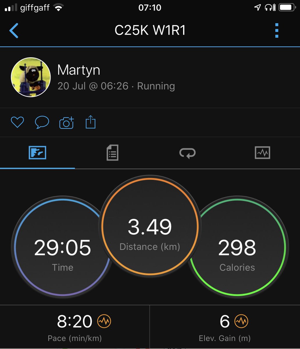 strugglinrunner's tweet photo. Return from injury, week 1 run 1. (C25K). Adjusting cadence, focus on posture. Felt good! #runchat #running https://t.co/XUqlSlI7gU