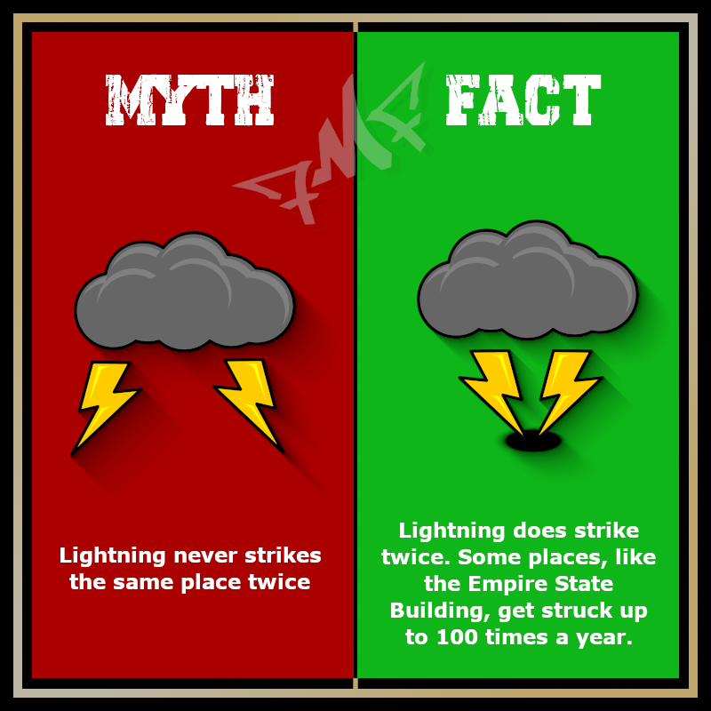 fairmeanorfoul's tweet photo. π©β‘οΈβ‘οΈ2οΈβ£βοΈ
#mythvsfact #mythvstruth #sciencemyths https://t.co/OphkwMtsb1