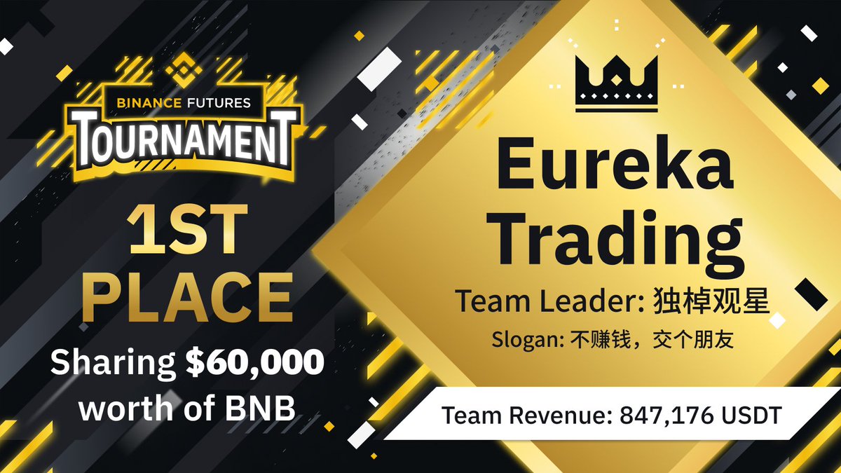 Woo hah, we are finally here!