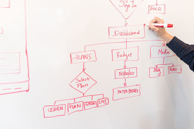 An introduction to API Services with @CimtAG &amp; <a href="/Talend/">life</a> dy.si/F2me2