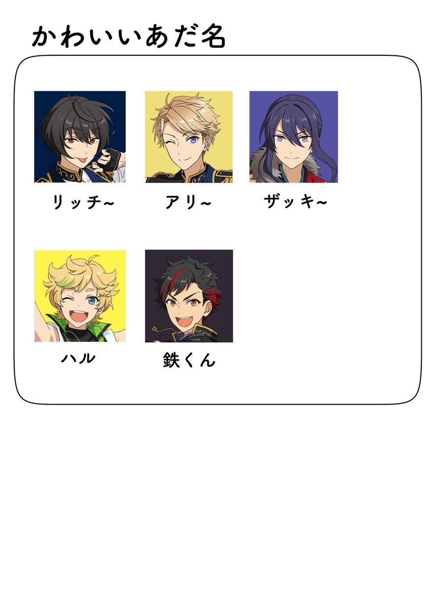 晃牙の友好関係ツイートのオマケの大神晃牙トンチキあだ名リスト(不完全)