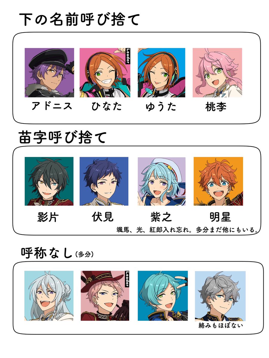 じゃむ on X: 