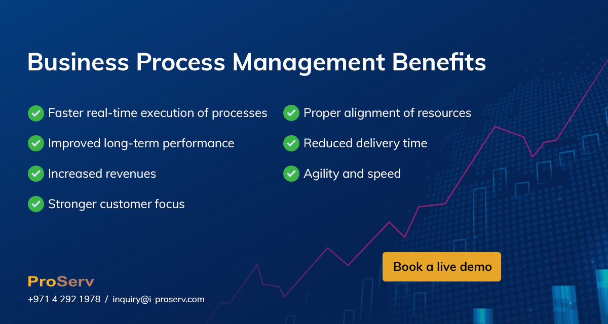 ProServ52460095's tweet photo. Business Process Management Benefits
#Performance #KPI #KPIManagement #BusinessProcess #Management #Process #igrafx
https://t.co/ghpS32BBFi https://t.co/Vz0A43lmyz