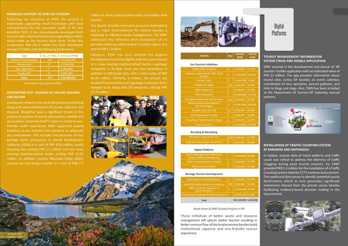 Economic Revitalization of Khyber Pakhtunkhwa (ERKP) is a project of Industries Department and is sponsored through the Multi-Donor Trust Fund and administered by the World Bank.