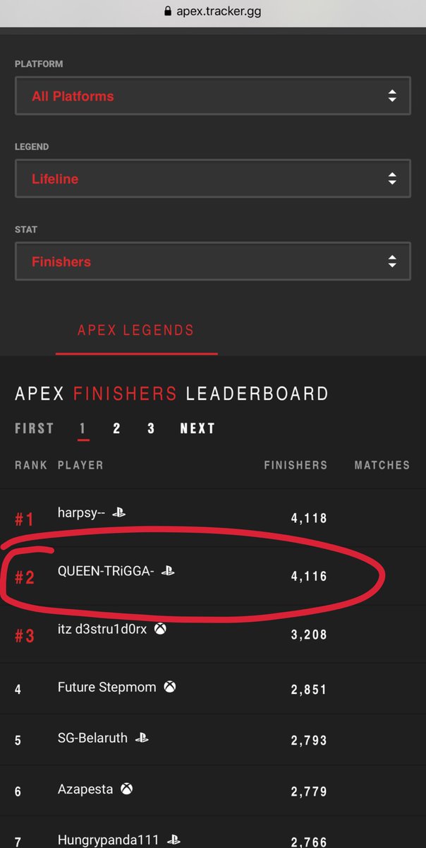 logandelormier's tweet photo. @QUEEN_TRiGGA Imagine saying that but iStay is pretty much anywhere you look on the leaderboards https://t.co/a7fkoEOuzk