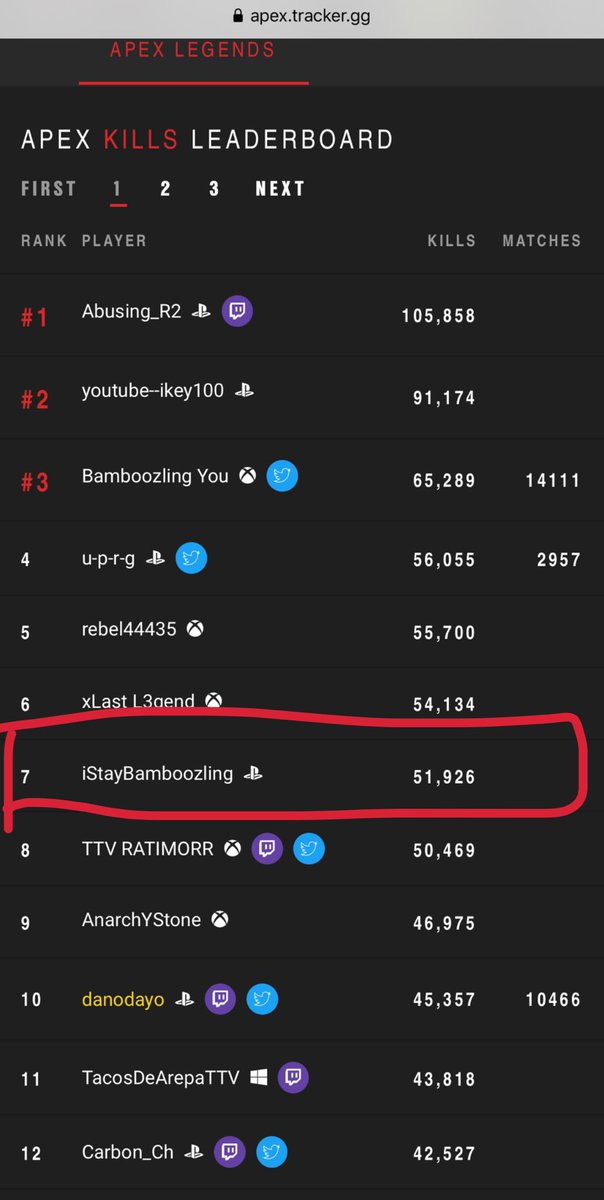 logandelormier's tweet photo. @QUEEN_TRiGGA Imagine saying that but iStay is pretty much anywhere you look on the leaderboards https://t.co/a7fkoEOuzk
