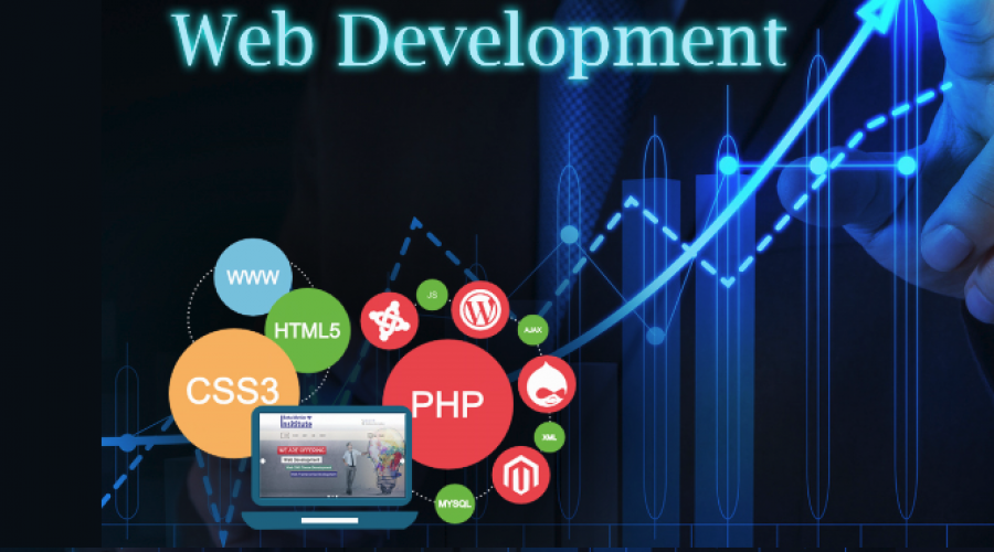 techeor's tweet photo. “Ecommerce would expand in the near future.”
Techeor Technology - Best Website Designing company in Rohini
Visit Our Website :- https://t.co/1w9VgceuBg
Also mail us:- info@techeor.in
Call On +918700112755, +918750053340 https://t.co/STahPrG598
