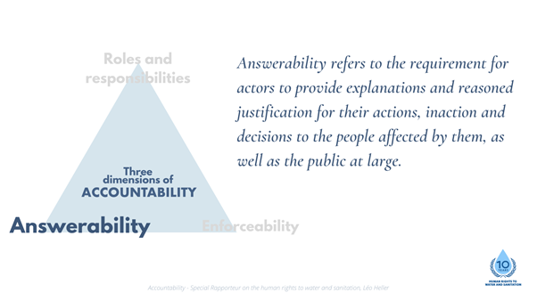 The second dimension of accountability: Answerability. Q: How can an actor be answerable? A: By providing explanations and justification for their actions or inactions, in a clear and understandable manner, to all persons they are accountable to. #HRWASH2020