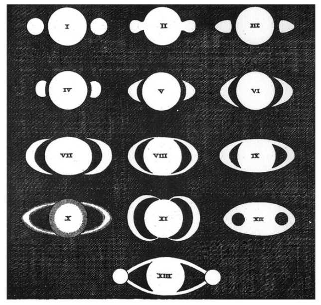 HoooAW's tweet photo. Tonight, Saturn is in opposition, meaning it will appear bright in the sky opposite the sun. Its rings are also strongly tilted, making it easier to spot. Such conditions helped Christiaan #Huygens first detect the ring – and eliminate theories of ‘handles’ etc – 365 years ago. https://t.co/XpPxmEsZLA