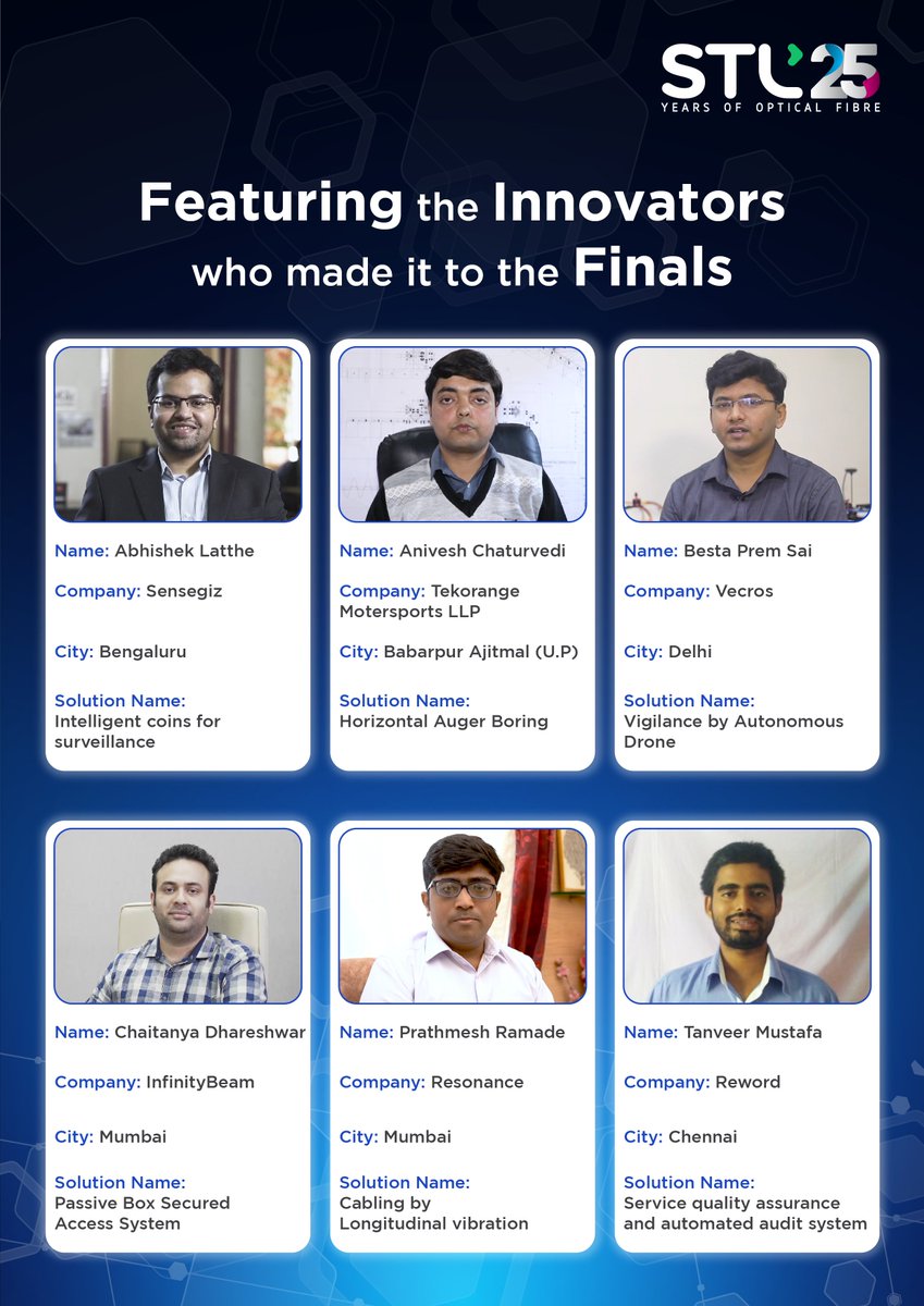 STL_Tech's tweet photo. Introducing our six finalists who came up with novel innovations to solve our problem statements.

@agnii_goi @startupindia @investindia 

#Udayan #STL #Innovation #STLOpenInnovationChallenge #cocreate #startupecosystem #FibreDeployment https://t.co/kheoDkctPr