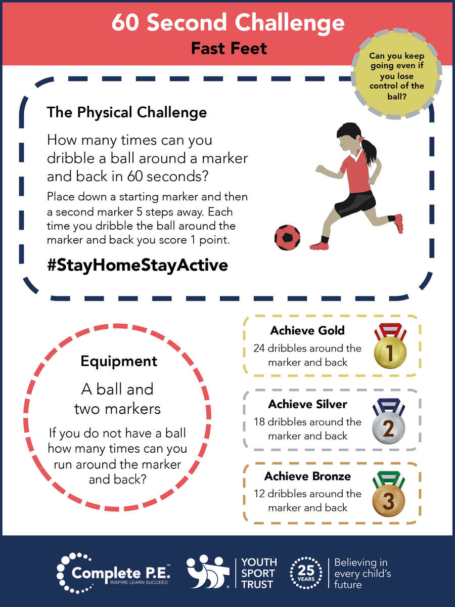 Youth Sport Trust (@youthsporttrust) on Twitter photo For the final week of an incredibly difficult term, we’re sharing your favourite daily activities from the past 4 months. Starting with number 5, Fast Feet! Grab a ball and get dribbling. Will you beat your personal best and achieve a 🥇? More activities: bit.ly/YSTshsa For the final week of an incredibly difficult term, we’re sharing your favourite daily activities from the past 4 months. Starting with number 5, Fast Feet! Grab a ball and get dribbling. Will you beat your personal best and achieve a 🥇? More activities: bit.ly/YSTshsa